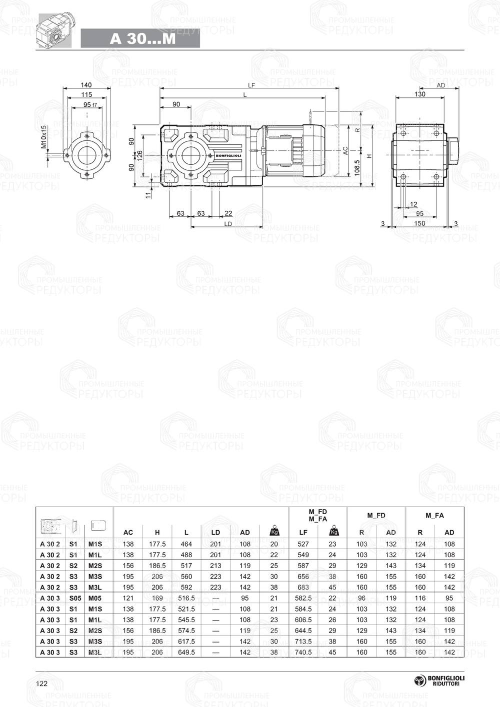 Мотор-редуктор Bonfiglioli A 30 Bonfiglioli A 30